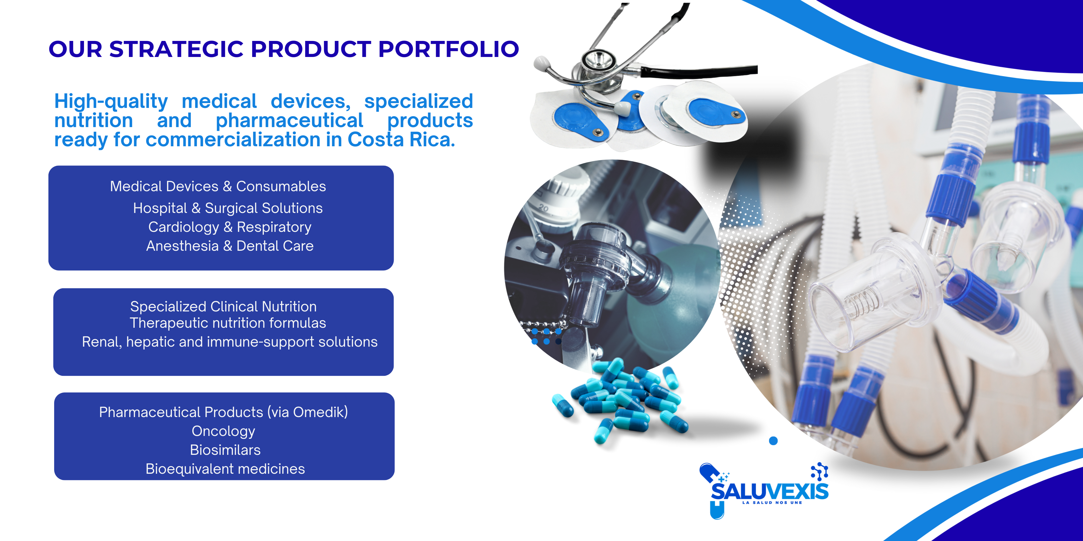 Saluvexis Product Portfolio